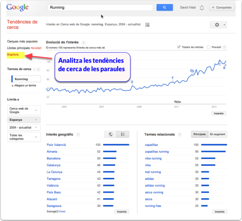 Google Trends