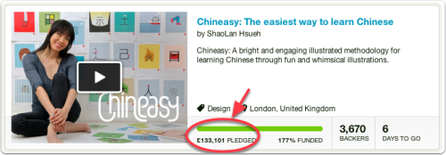 Kickstarter Chineasy